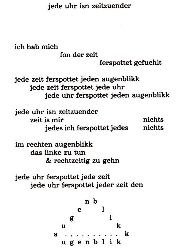 Typoskript von Bert Papenfuß-Goreks Gedicht „jede uhr isn zeitzuender“